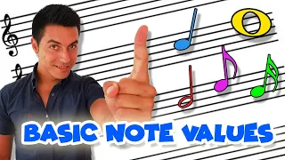 Easy Music Theory | Note values Fun-Keys 4 Kids| # MusicTheory #music #exams