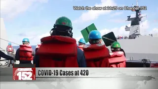 Taiwan’s number of COVID-19 cases spikes to 420, with 24 cases crew of Taiwanese naval ves...