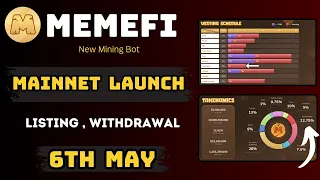 MemeFi Mainnet Launch , Listing , Withdrawal , 6th May - MemeFi Mining Latest Update