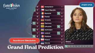 Eurovision 2022 - Grand Final Prediction - Scoreboard (Part 1/3)