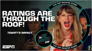 Travis Kelce’s jersey sales SKYROCKETED +400% after Taylor Swift’s appearance! | The Pat McAfee Show