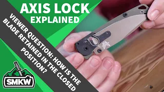 Viewer Question: AXIS Lock Explained