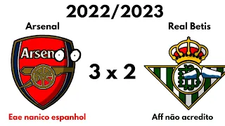 Simulação da UEFA Europa League (2022-2073)