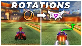 The Rotation Mistakes of Every Rank in Rocket League