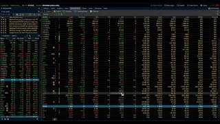 NASDAQ 100 & S&P 500 / Elliott Wave Update 3/18/2024 by Michael Filighera