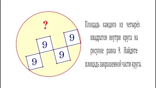 Найдите площадь закрашенной части круга, если площадь квадрата внутри круга равна 9