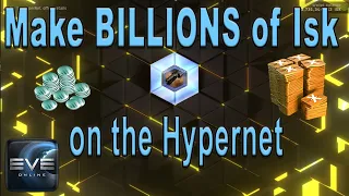 Why Hypernet is Guaranteed Profit - Easily Make Billions of Isk in High Sec - Eve Online