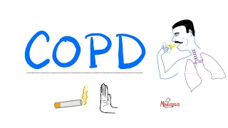 Chronic Obstructive Pulmonary Diseases (COPD) | Pulmonology