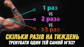 СКІЛЬКИ РАЗІВ НА ТИЖДЕНЬ ПОТРІБНО КАЧАТИ ОДНІ Й ТІ САМІ М'ЯЗИ?