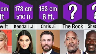 25 Tall Celebrities (by Cm and ft.)