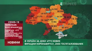 Коронавірус в Україні: статистика за 12 лютого