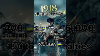 Battles with amazing winners #shorts #country #battle #war #history #military