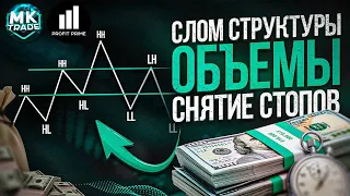 Моя стратегия для Бинарных Опционов//UTELIMITED - брокер , который выводит//