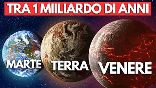 1 Miliardo di Anni nel Futuro: Terra e Sistema Solare Sconvolti!