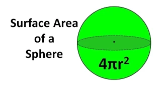 Surface Area Of A Sphere | Geometry | Math | Letstute