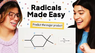 Classifying Radicals, Radical Stability and Free Radical Halogenation