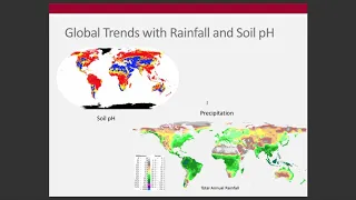 Week 3 - Soil Acidity (ENR 5270 - Soil Fertility)