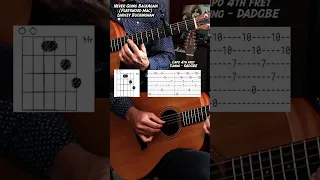 Never going back again by Fleetwood Mac. Play through with tabs #shorts