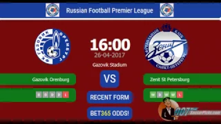 Orenburg vs Zenit Petersburg PREDICTION (by 007Soccerpicks.com)