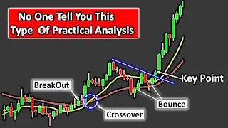 I Revealed My Own Analysis Style With Real Chart | My Secret Technical Analysis In Hindi ||