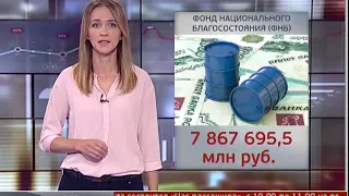 Новости экономики. Новости. 22/08/2019. GuberniaTV