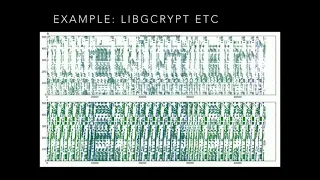 Black Hat USA 2018 - TLBleed When Protecting Your CPU Caches is Not Enough