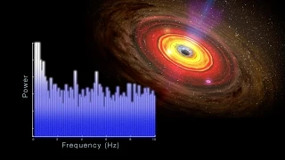 NASA | RXTE Satellite Catches the Beat of a Midsize Black Hole