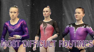 Most Difficult Routines at the 2021 Russian Championships