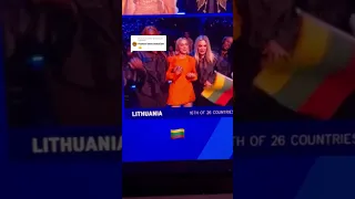 How each country reacted to receiving Eurovision points part 2 #eurovision2023 #eurovision