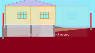 террасирование участка / SLOPE LEVELING FOR BUILDING HOUSES /ступени участка /   терраса как делать