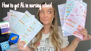 HOW I STUDY IN NURSING SCHOOL + apps I use