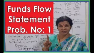 Problem Number - 1 in  "Funds Flow Statement" -  By Dr.Devika Bhatnagar