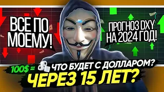 🔥🔥🔥 Инсайд! Денежно-кредитная политика ФРС США на 2024 год. Индекс доллара США (DXY) прогноз 2024.