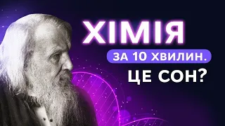 Органічна Хімія за 10 хвилин! Менделееву таке тільки сниться (ЗНО 2022)