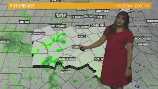 Showers and Storms Possible this Afternoon | Central Texas Forecast