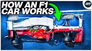 HISTORY & SCIENCE Behind an F1 Car!