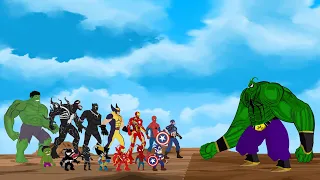 IF THE AVENGERS MARVEL Team is Transformed Into Baby by Mabu-HULK: Who Will Win? SUPER HEROES MOVIE