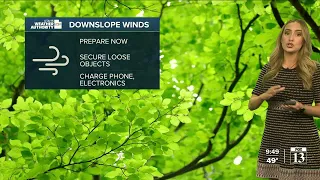Prepare for a windy week ahead! - Wednesday, May 8