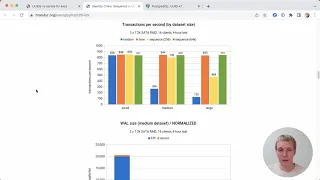 5mins of Postgres E59: UUIDs vs Serial for Primary Keys - what's the right choice?