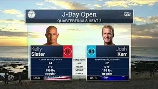 2016 J-Bay Open: Quarterfinals, Heat 2