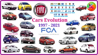 FIAT Cars Evolution 1997 - 2021 in India # Krishiv Studio