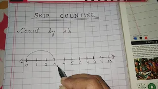 #SKIP COUNTING BY 3's##On Number line