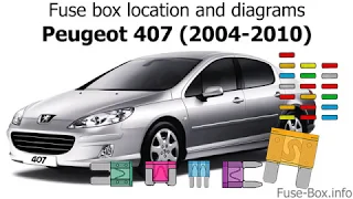 Fuse box location and diagrams: Peugeot 407 (2004-2010)