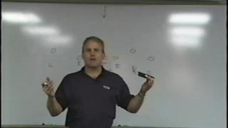 Gary Patterson - TCU 4-2-5 Blitz Packages