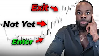 How To Enter & Exit A Trade For Maximum Profit