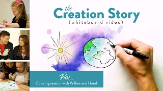 Creation Whiteboard from Keilen Corner