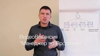 Видеовакансия №2: Менеджер по продажам —  компания SOTNIK