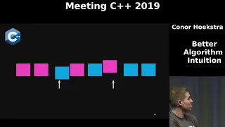 Better Algorithm Intuition - Conor Hoekstra @code_report - Meeting C++ 2019