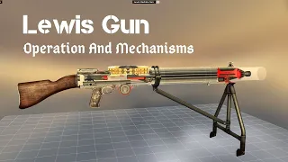 How A Lewis Machine Gun Works | Animation Of The Mechanisms Of The Lewis LMG