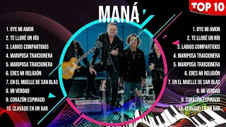 MANÁ Best Hits Songs Playlist Ever ~ Greatest Hits Of Full Album